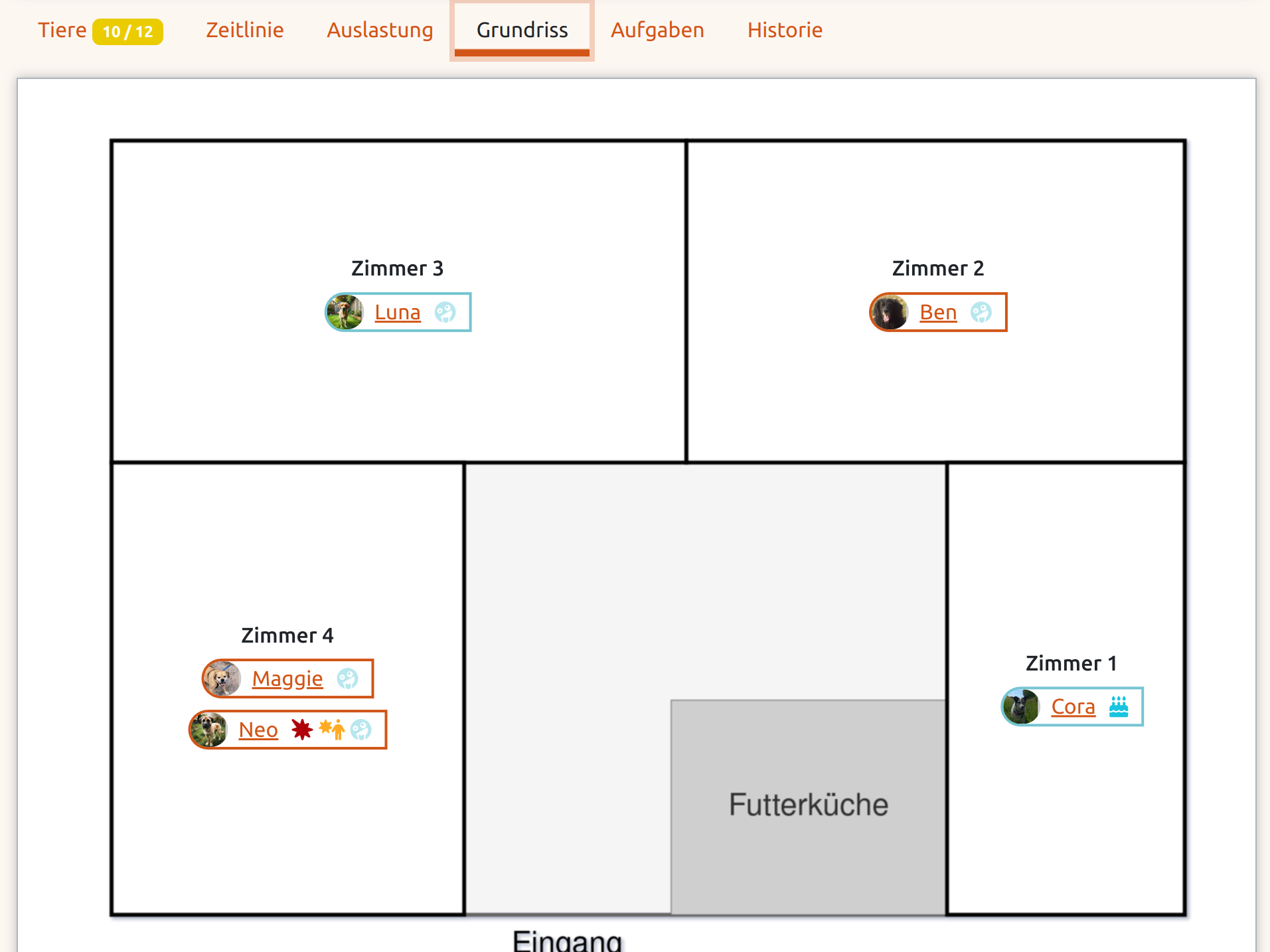 Graphic Overview in the Floor Plan